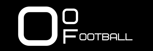 onlyonefootball.com